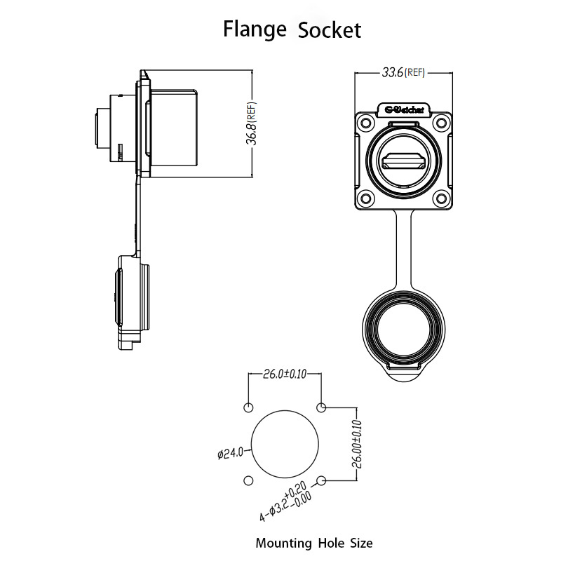 HDMI-flange socket.jpg