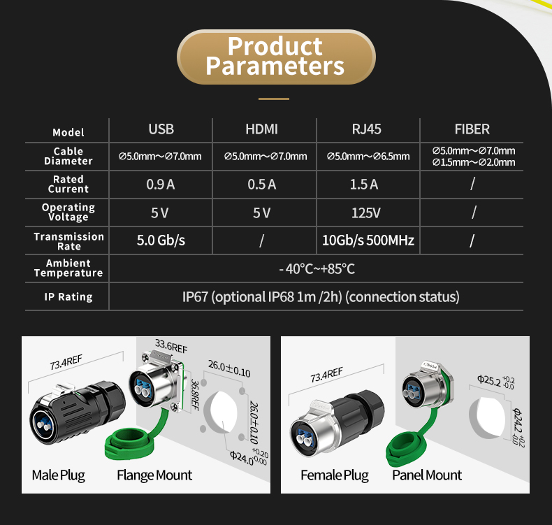 LP24 Fiber Optic Waterproof Connector