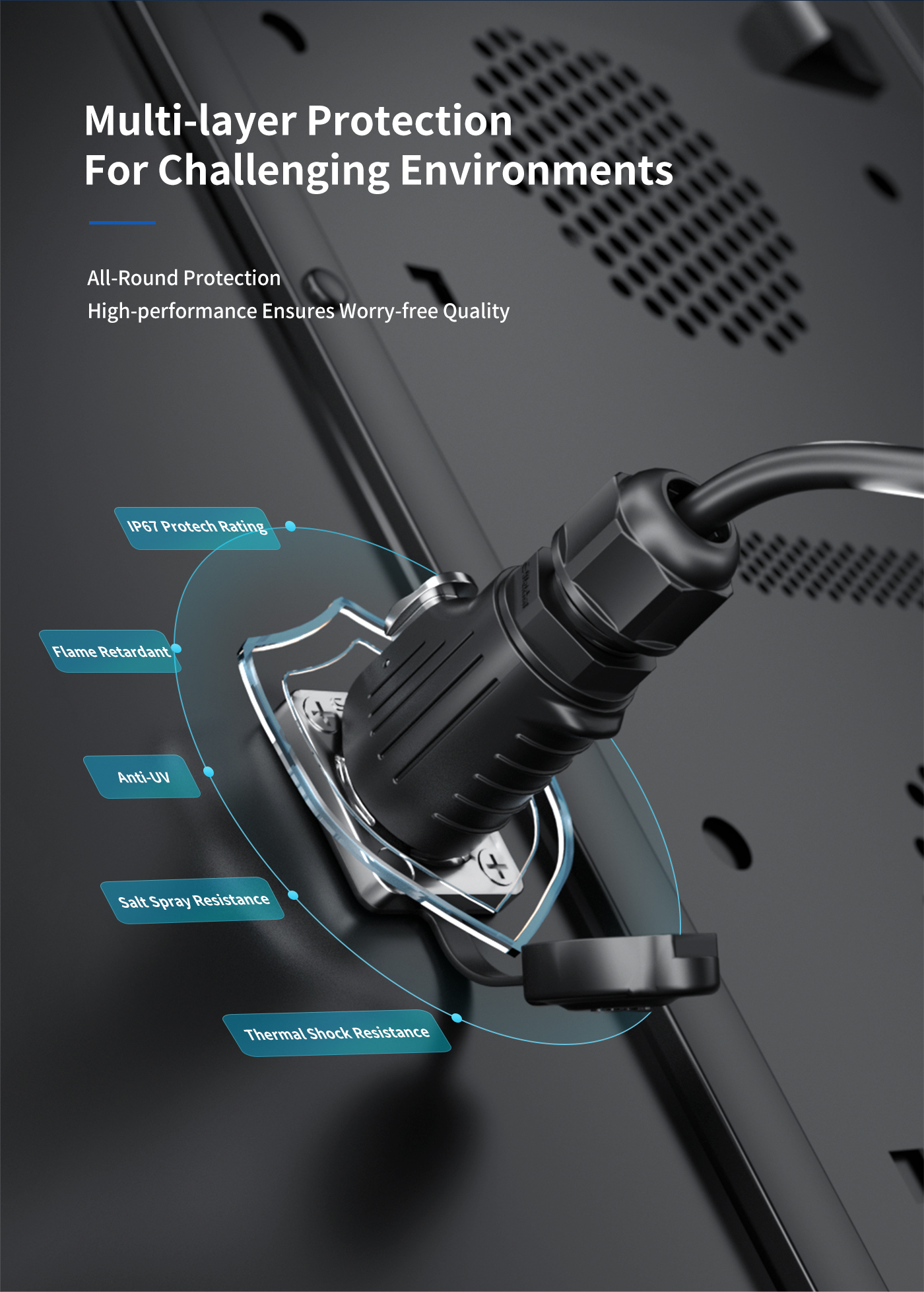 Waterproof RJ45 Connector 