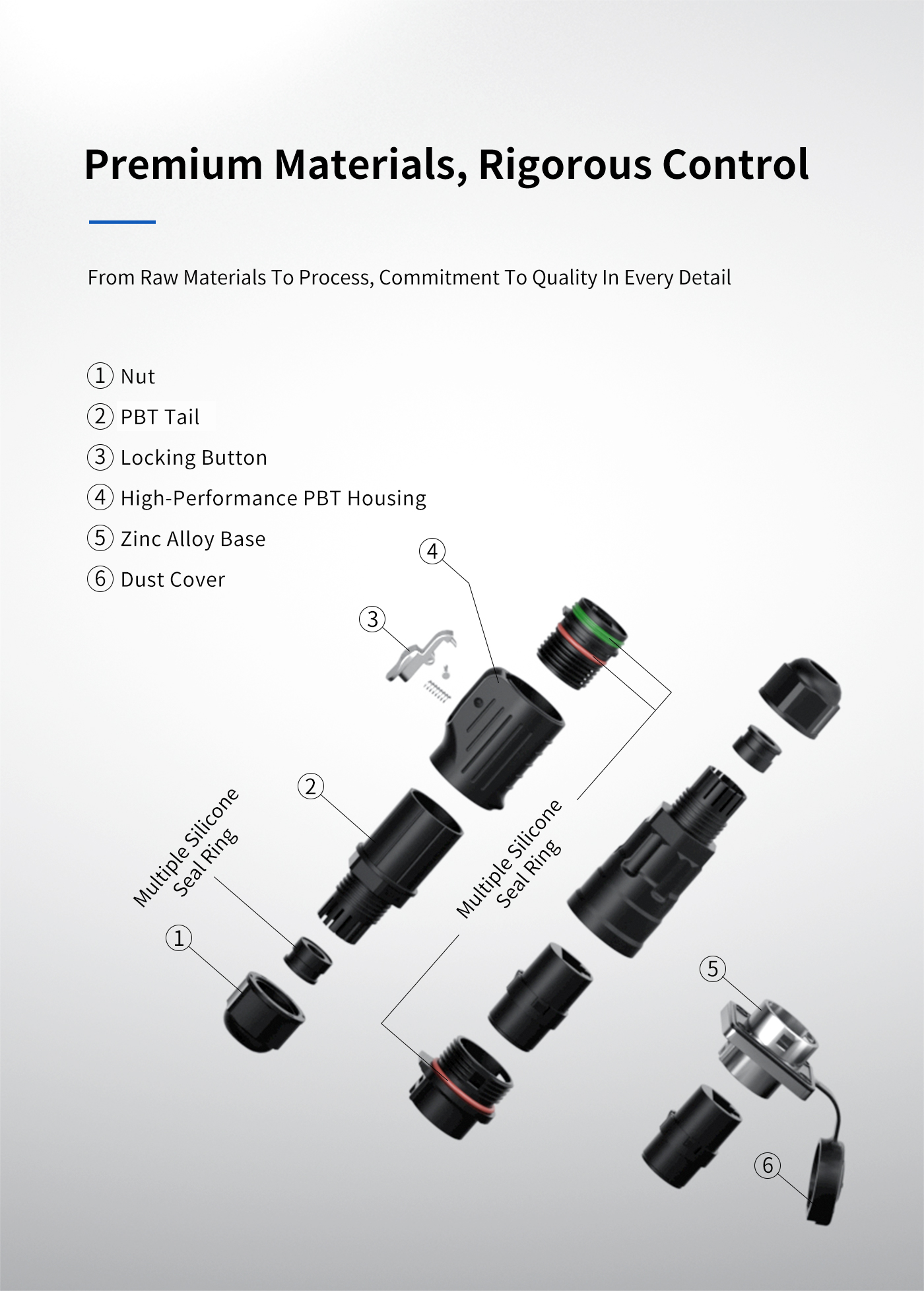 Waterproof RJ45 Connector 